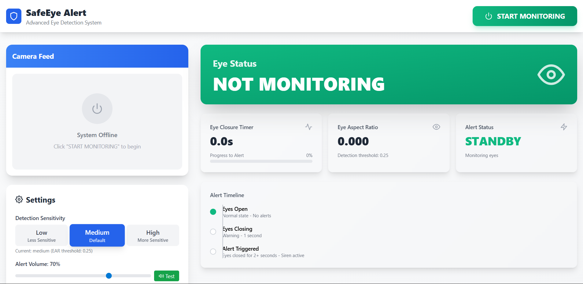 Driver Safety Alert System